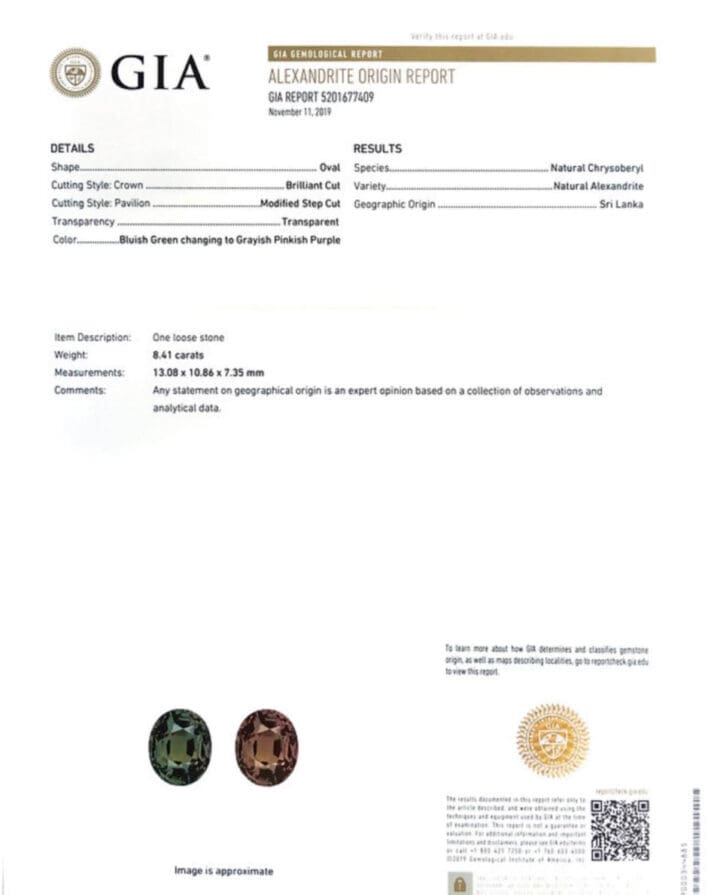 GIA Certified 8.41 Carat Natural Color Change Alexandrite - Image 18